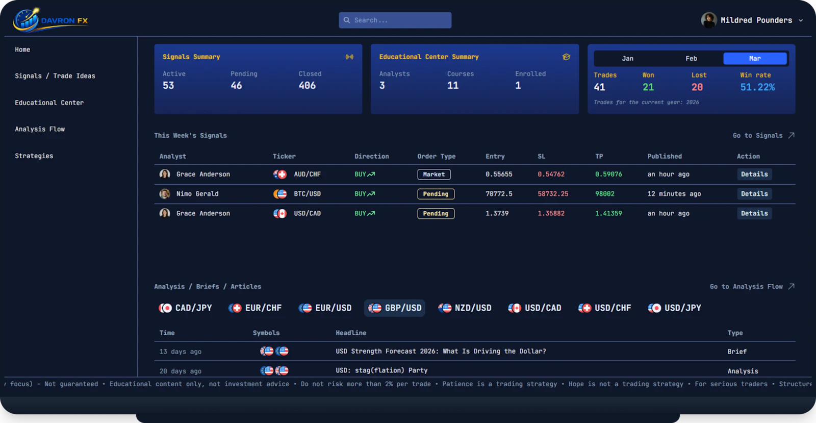 DavronFX screenshot 2
