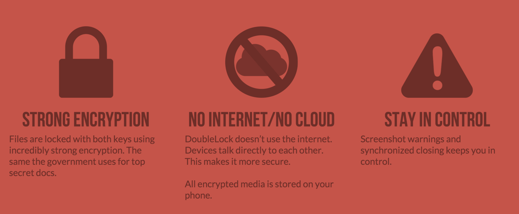 DoubleLock gallery image