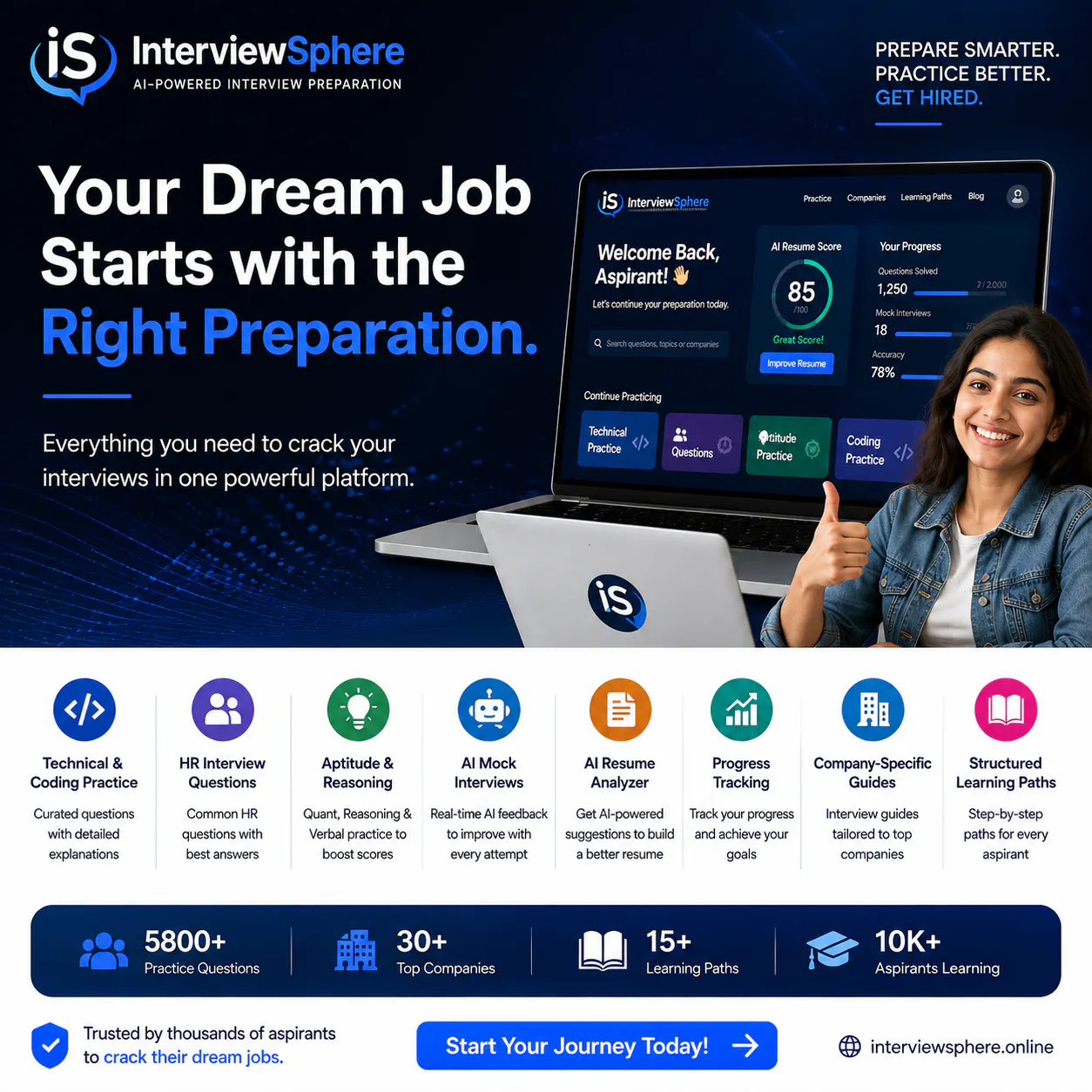 InterviewSphere gallery image