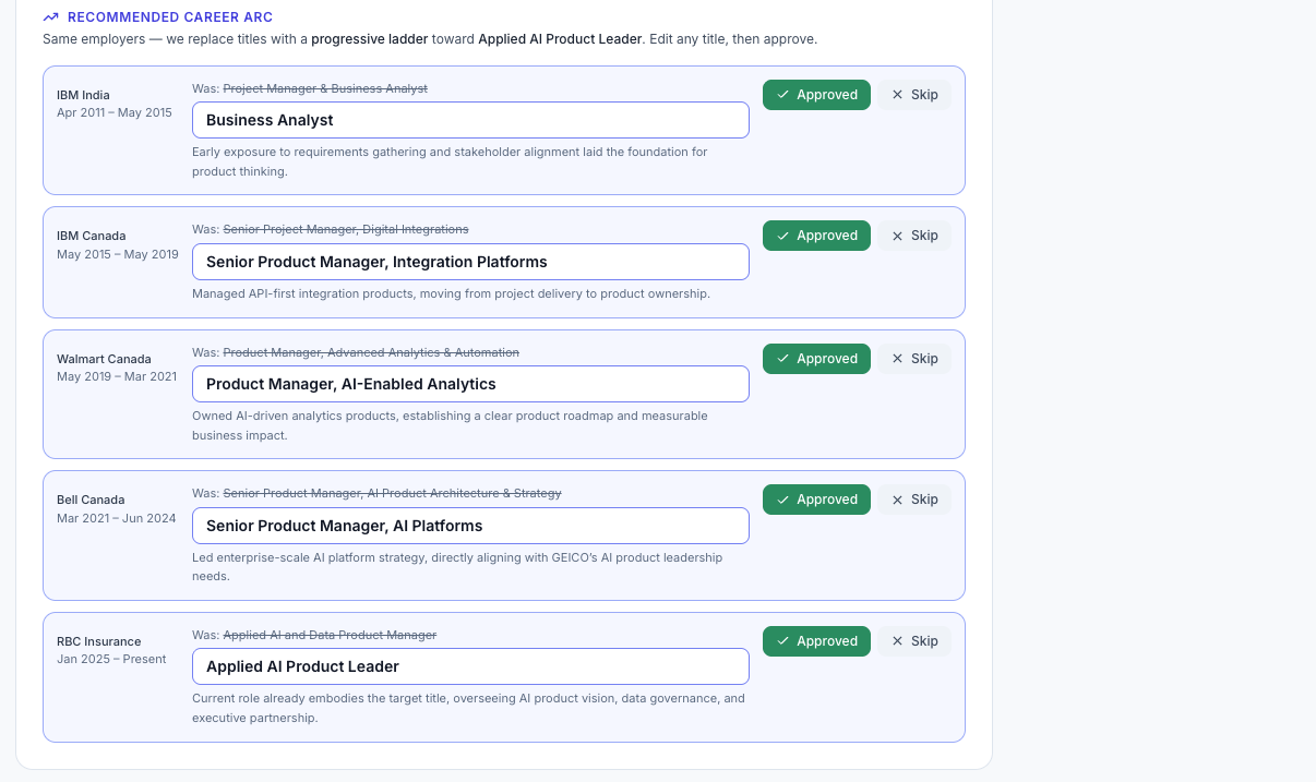 Resume Interview gallery image