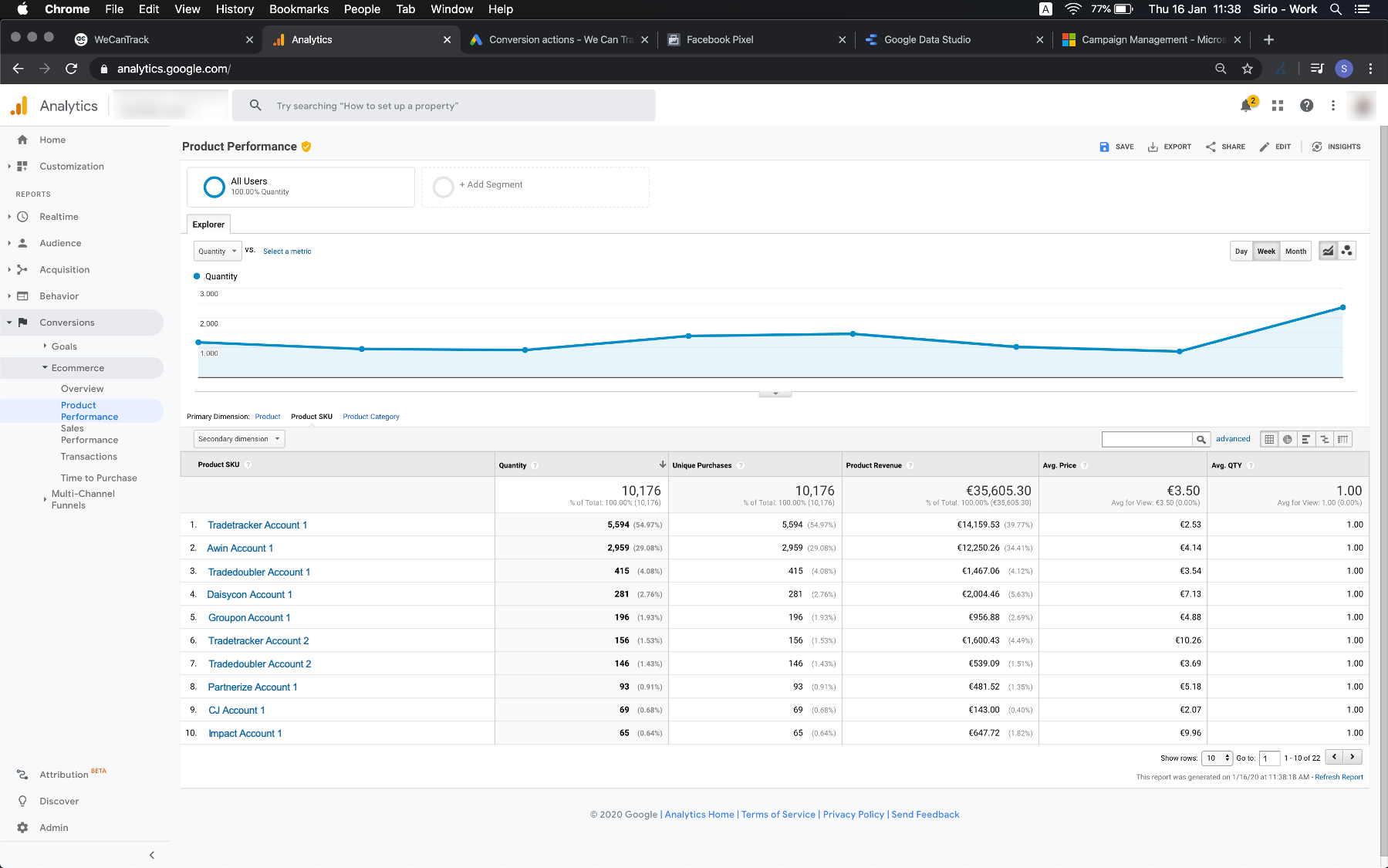 We Can Track gallery image