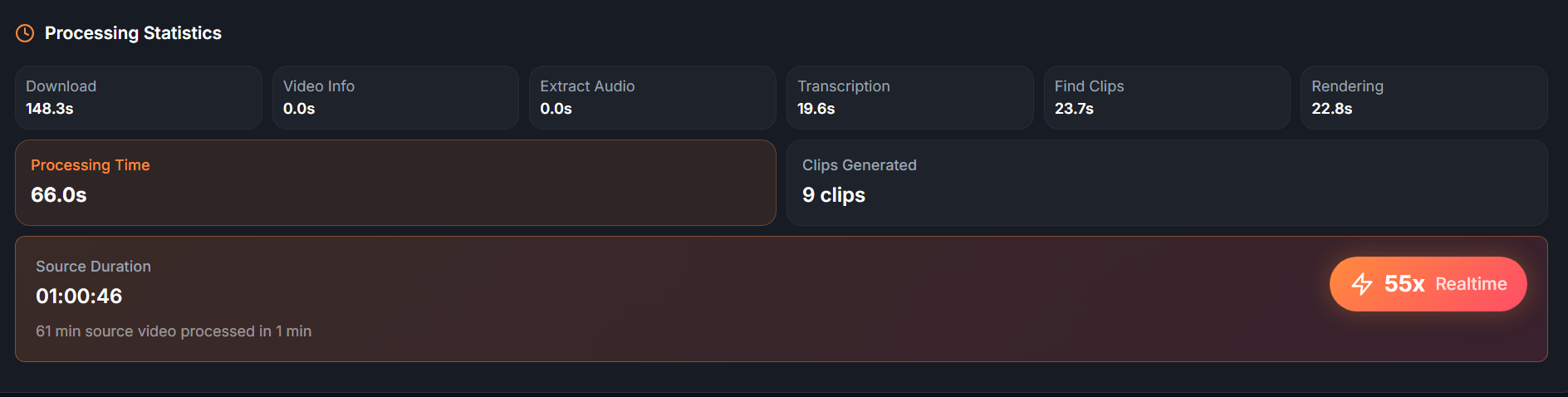 Sintorio - Screenshot 3 showing product features and functionality