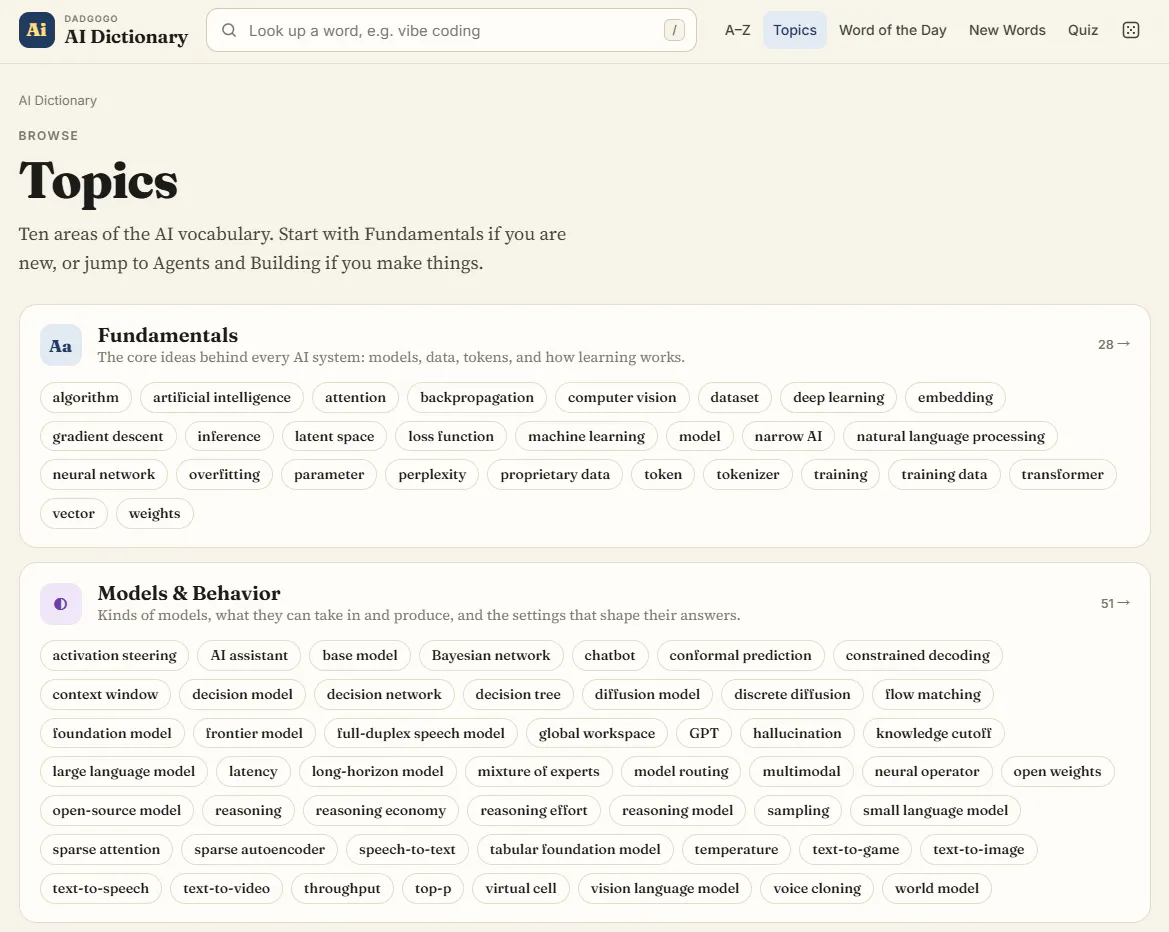 The Dadgogo Dictionary of AI gallery image