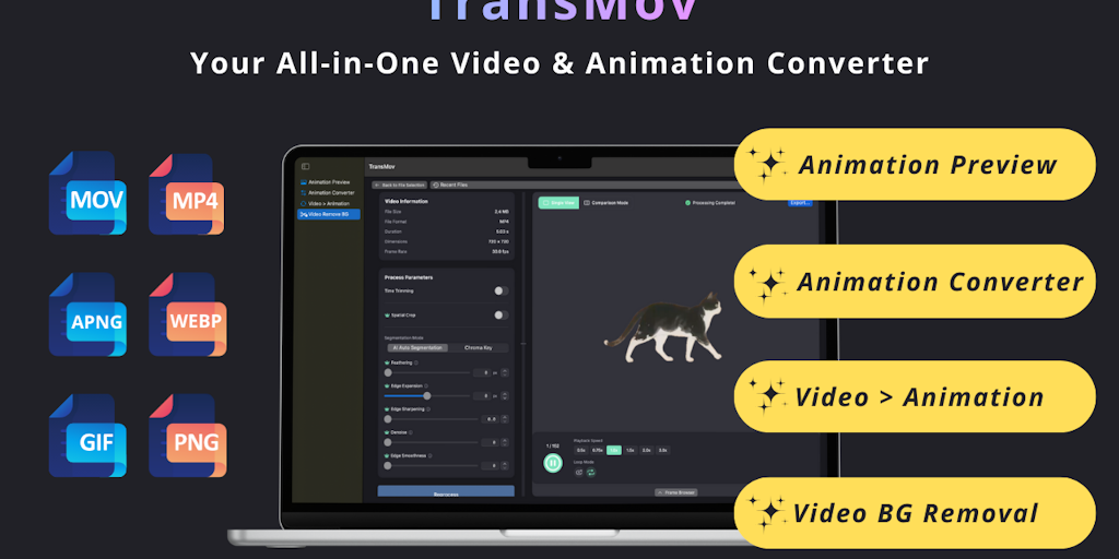 TransMov: Mac'te Video İşleme ve Animasyon Sihirbazı