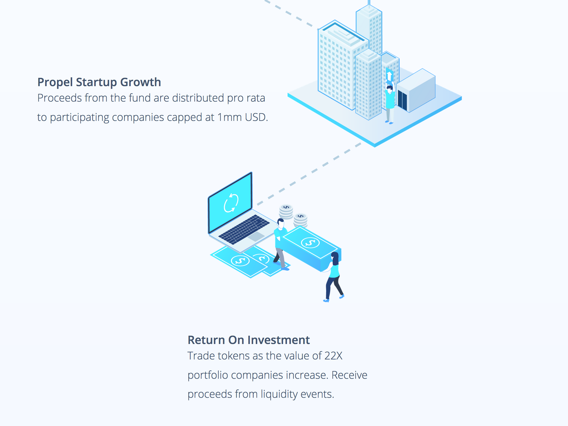 22x Fund gallery image