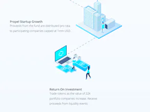 22x Fund gallery image