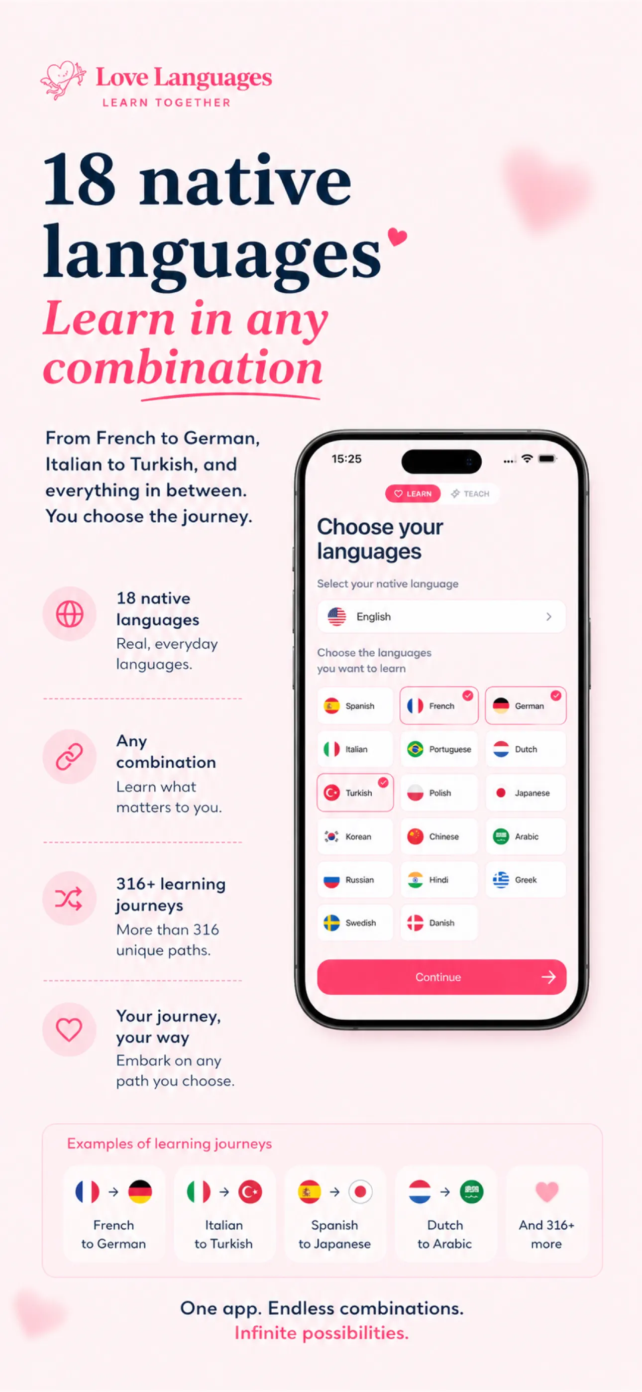 Love Languages gallery image