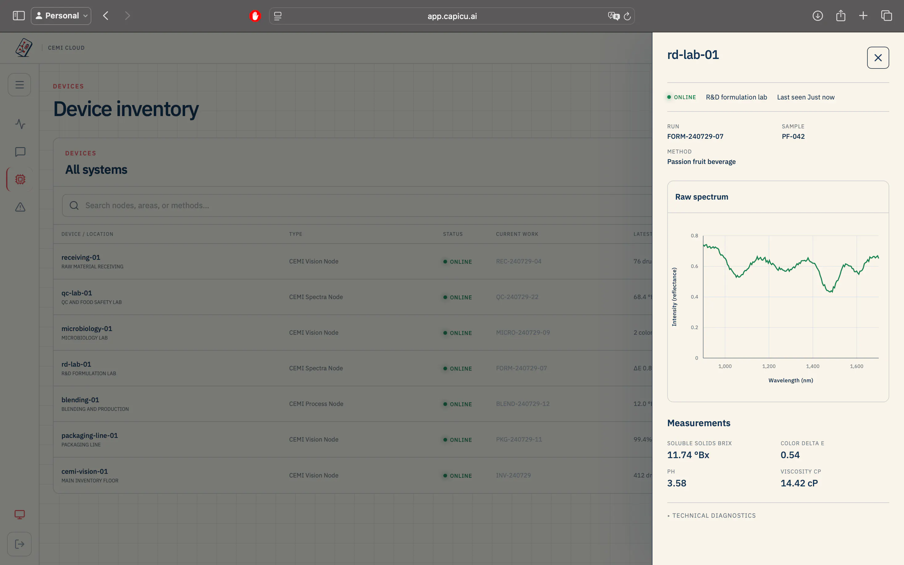 Capicú Edge ML Inference gallery image