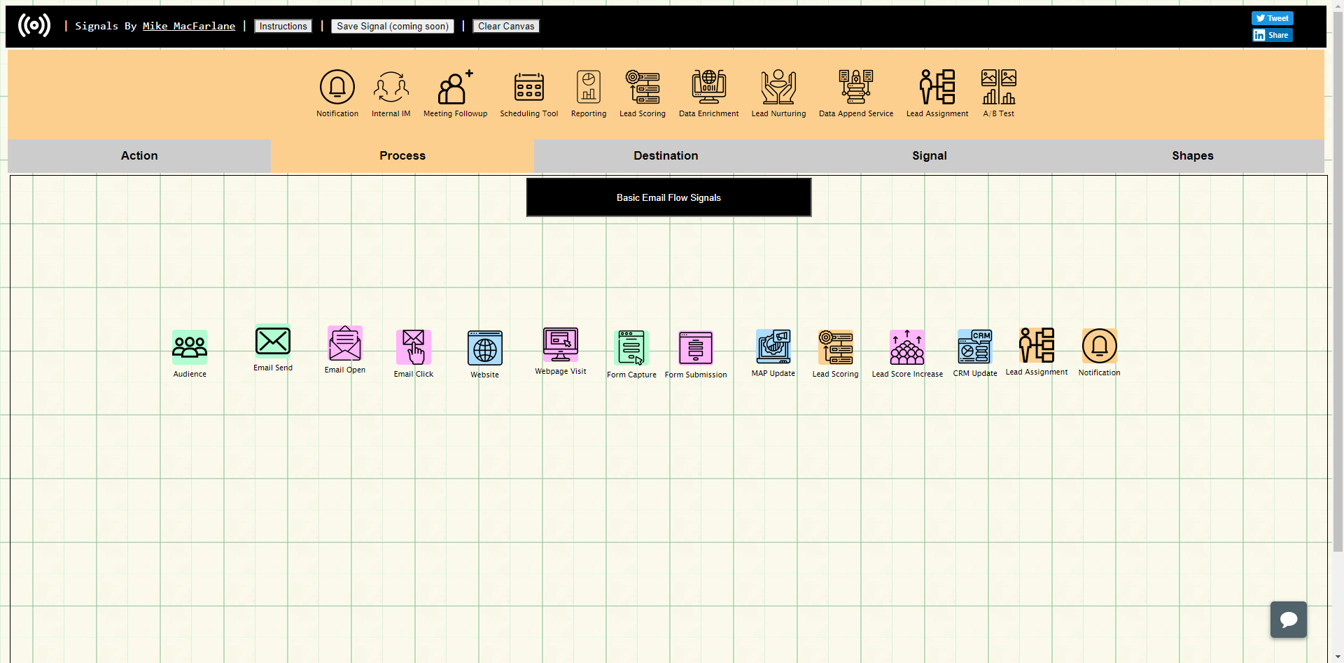 Signals gallery image