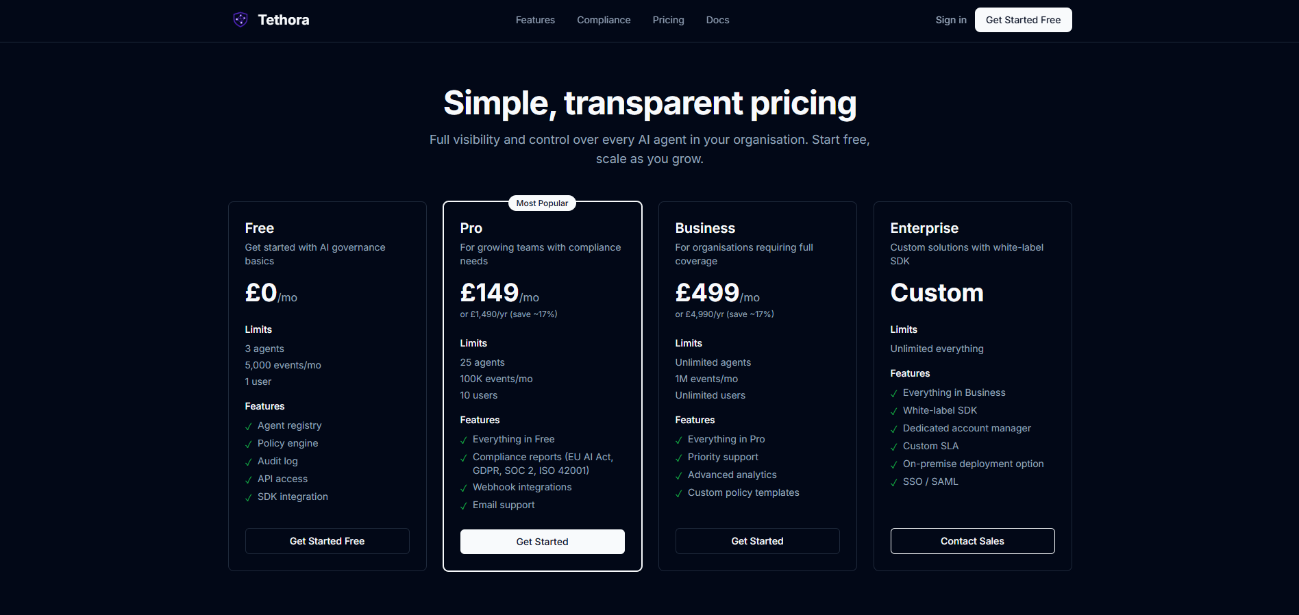 Tethora - AI agent governance gallery image