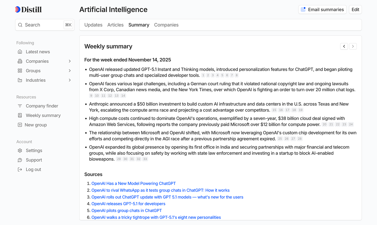 Distill gallery image