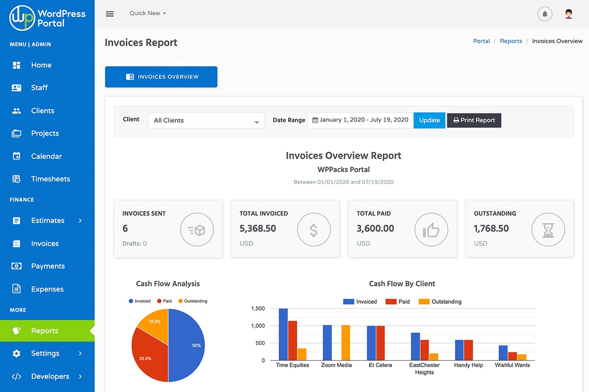 WordPress Portal gallery image