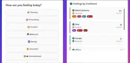 Global Mood Tracker gallery image