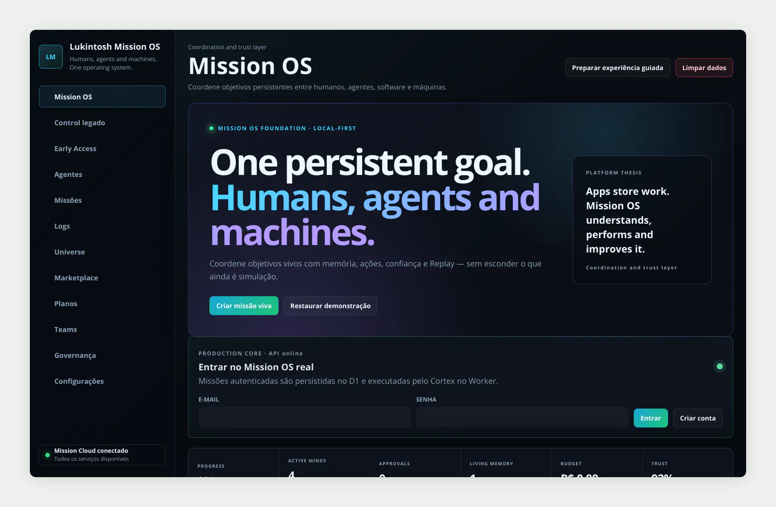 Lukintosh Mission OS gallery image