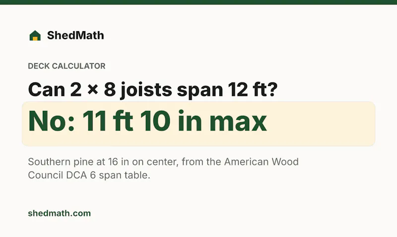 ShedMath screenshot 3