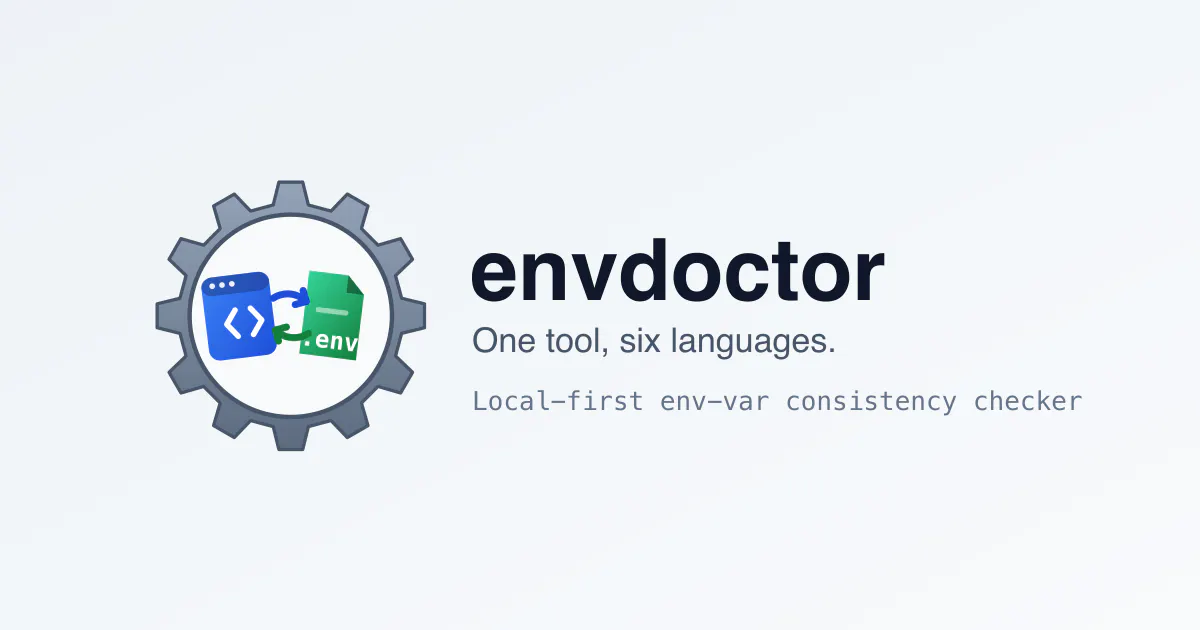 envdoctor gallery image