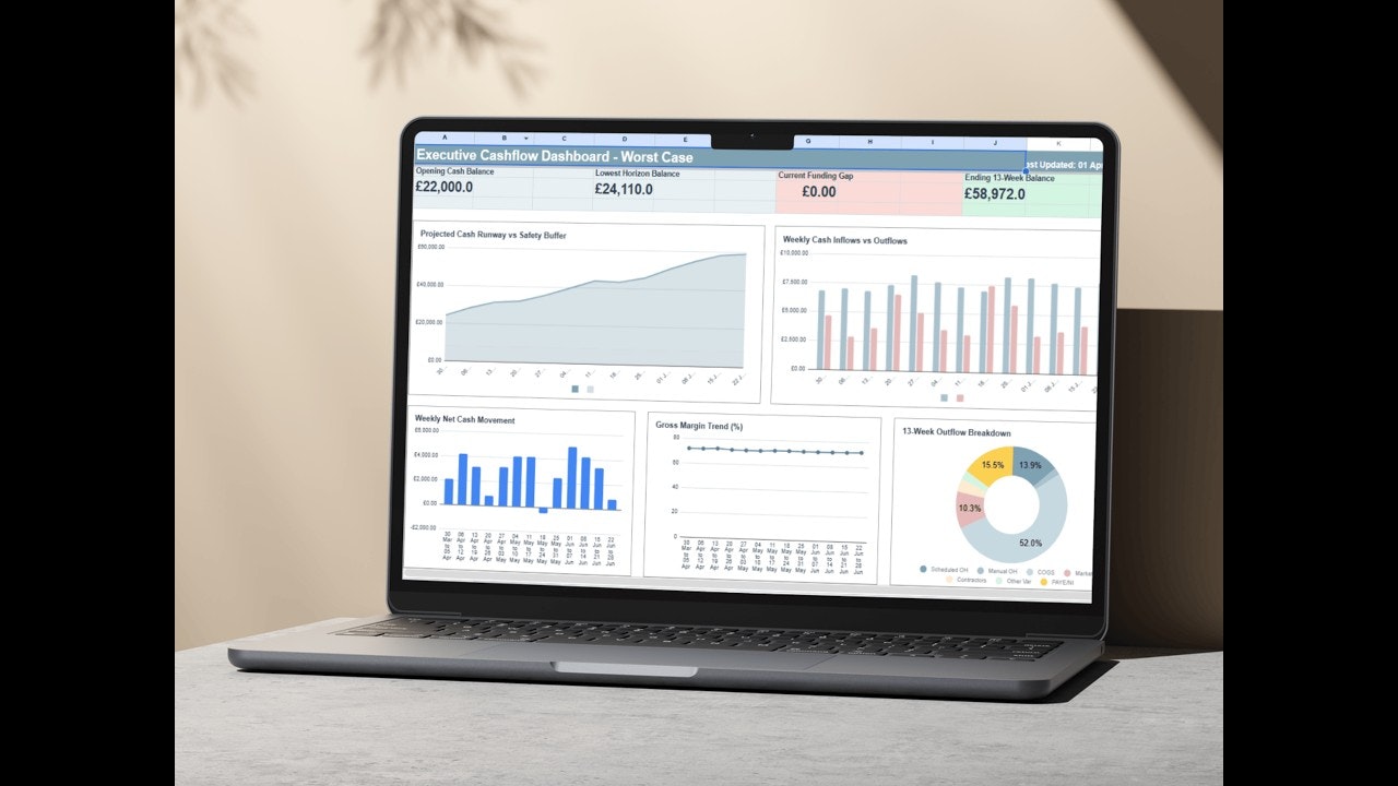 13-Week Cashflow Engine gallery image