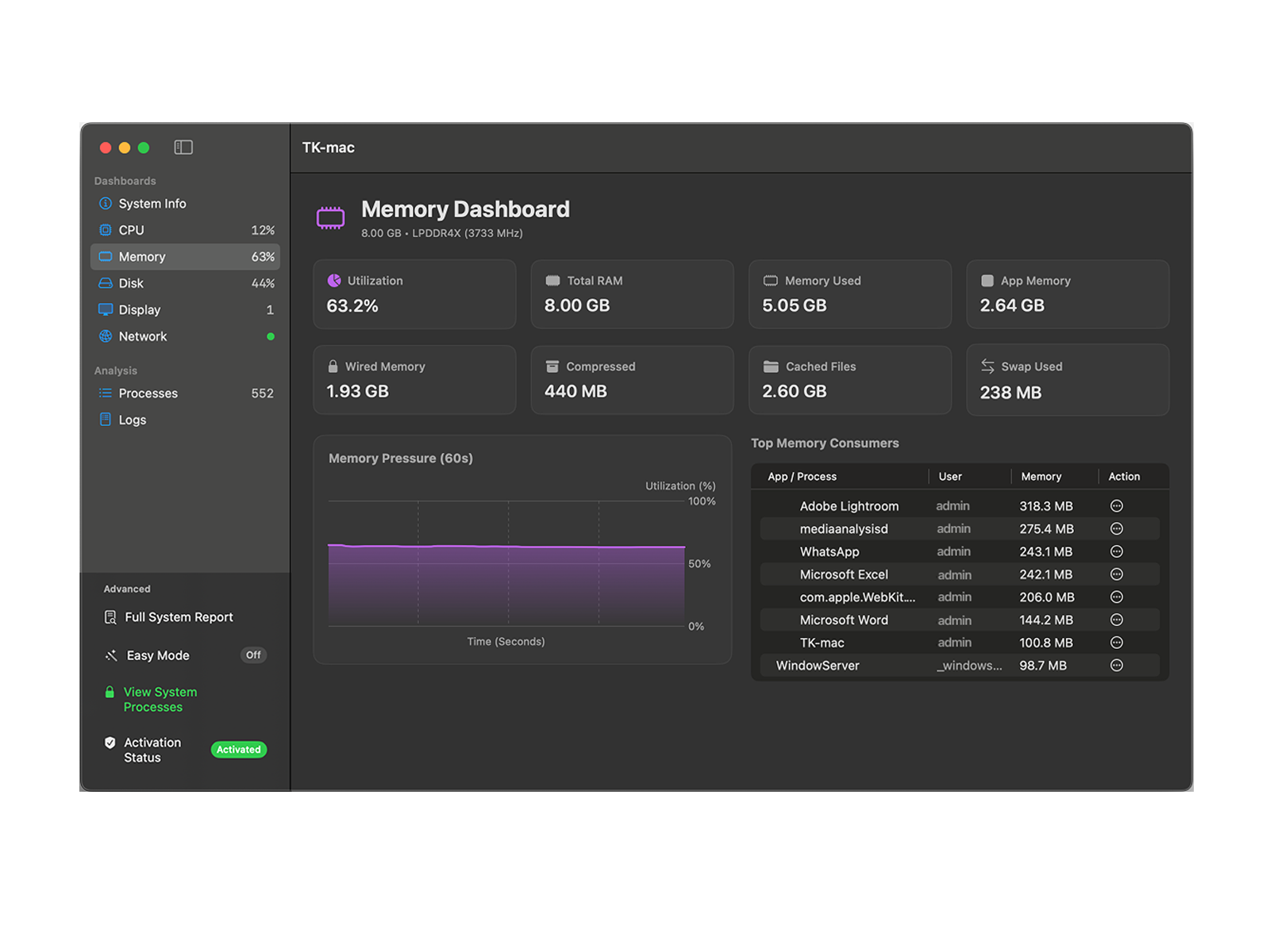 TK-mac gallery image