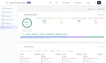 APOLLO Data Auditor gallery image