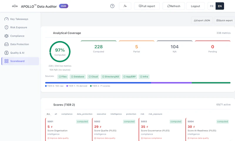 APOLLO Data Auditor screenshot 3
