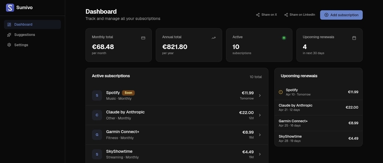 Sumivo gallery image