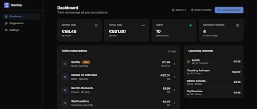 Sumivo gallery image