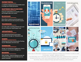Akrahealth EMR gallery image