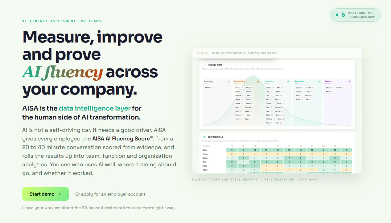 AISA Score™ - The AI Fluency Assessment gallery image