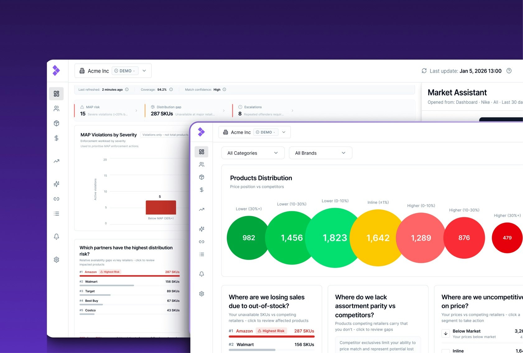 Import.io gallery image