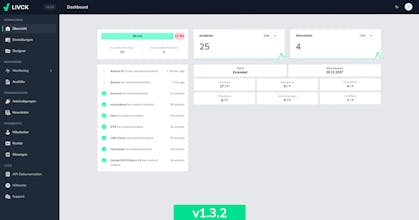 LIVCK Statuspage Monitoring gallery image