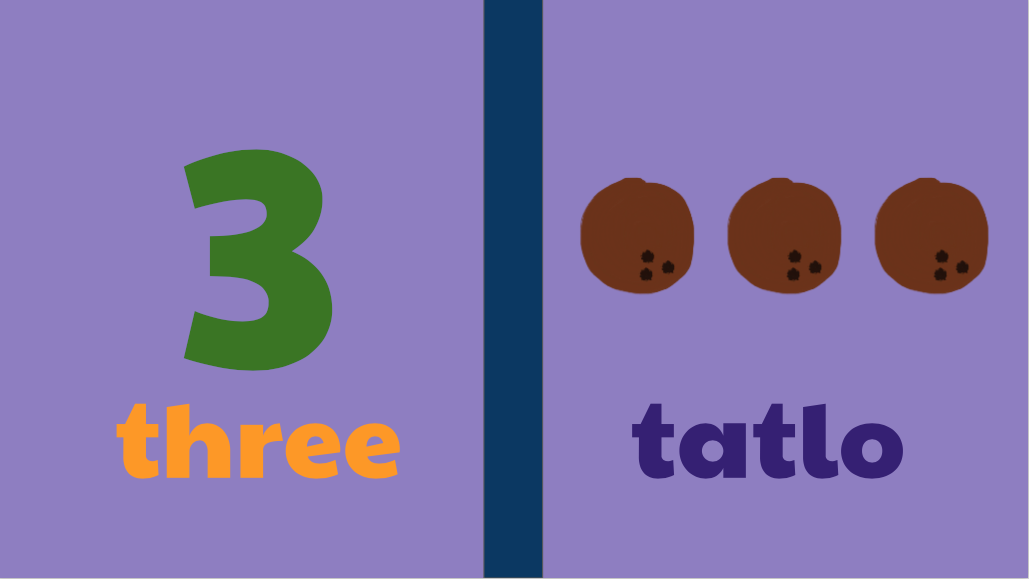 Tagalog 1,2,3 gallery image