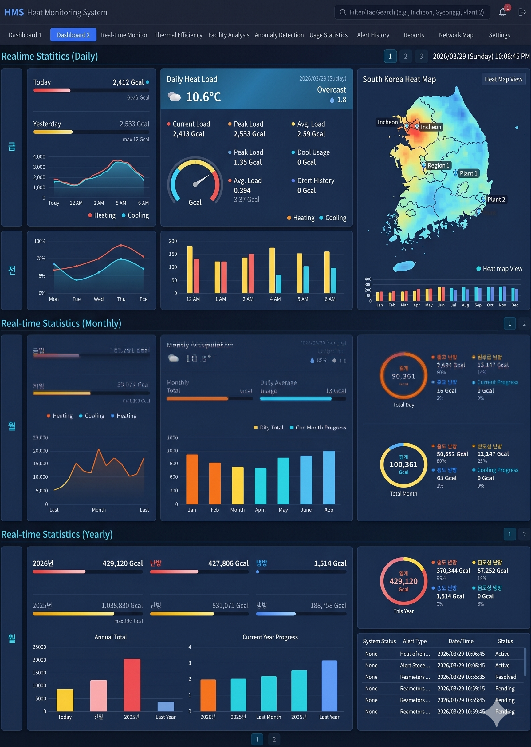 Zero to AI Developer in 7 Days gallery image