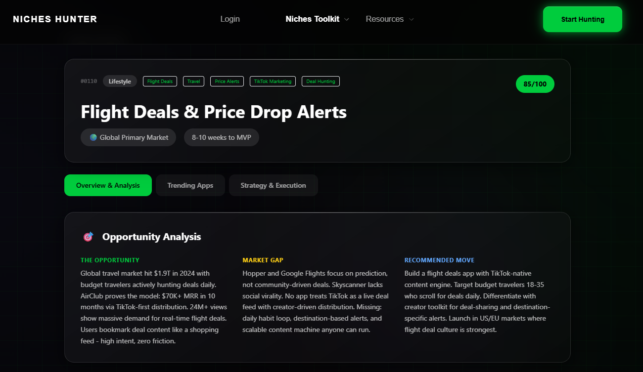 Niches Hunter - Screenshot 4 showing product features and functionality