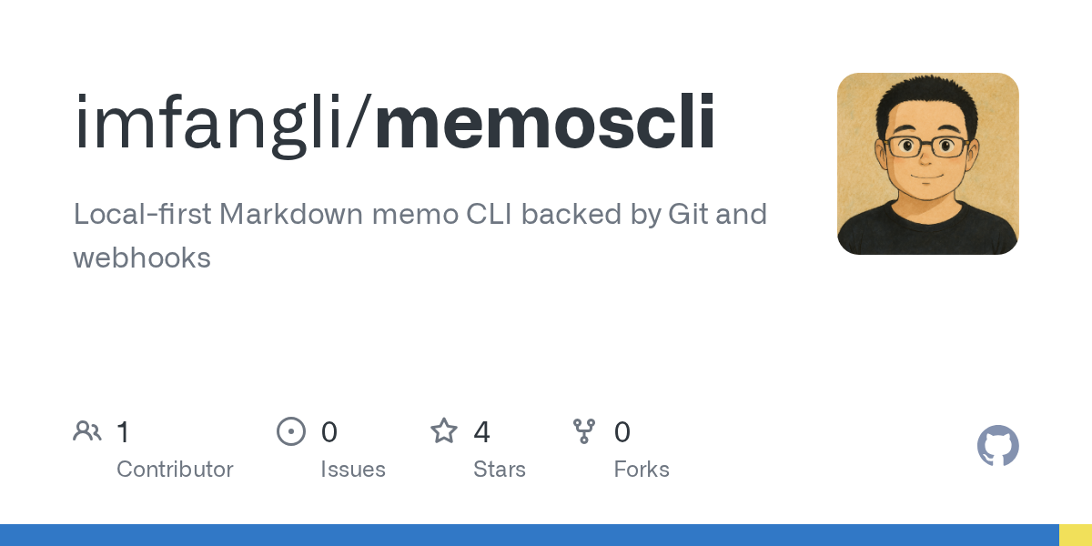 memoscli gallery image