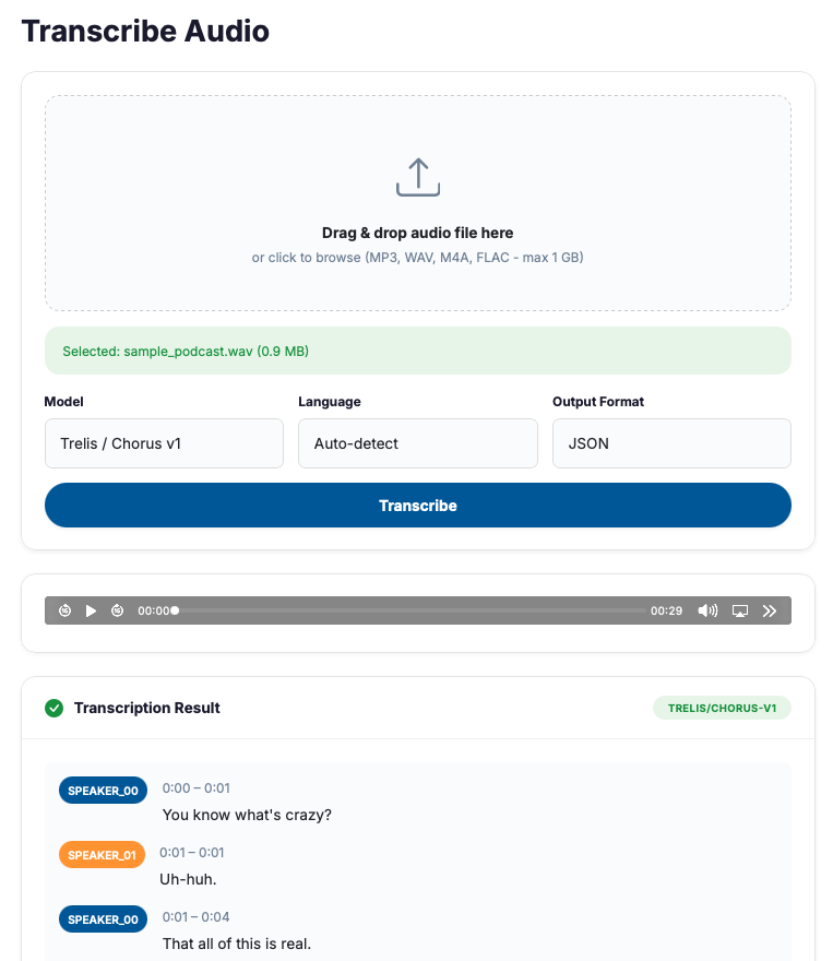Chorus v1 gallery image