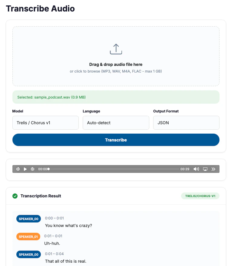 Chorus v1 screenshot 2