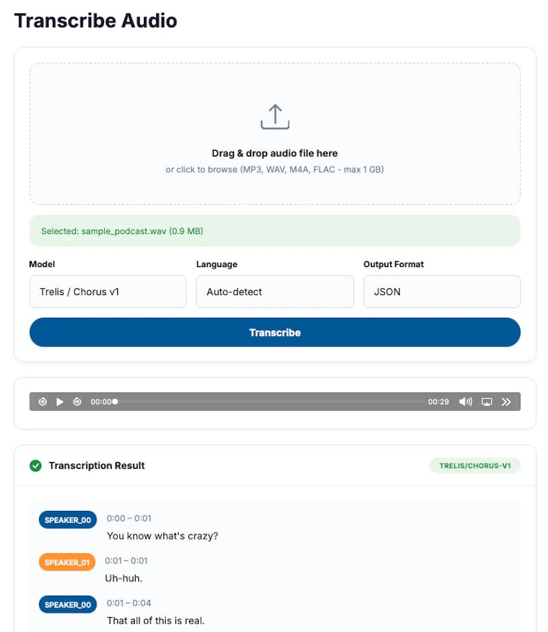 Chorus v1 screenshot 3