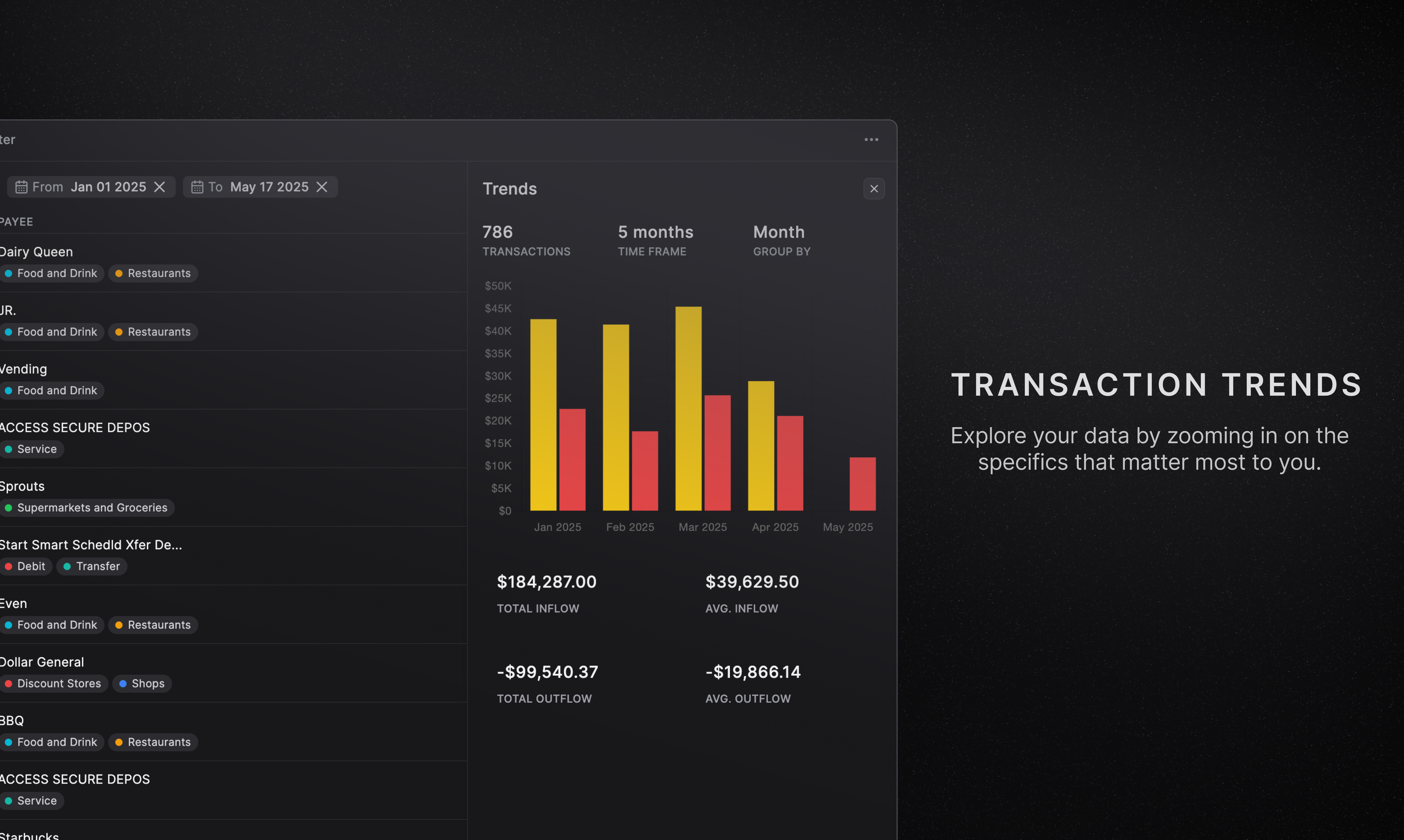 Balance gallery image