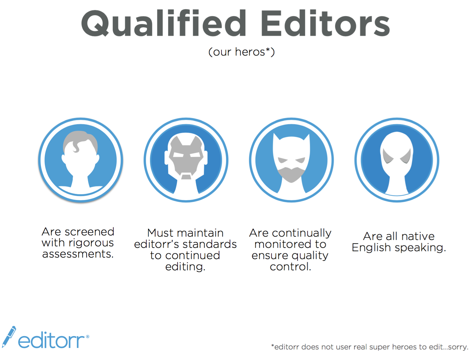 editorr gallery image