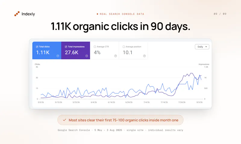 Indexly screenshot 2