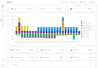 Beezly.io gallery image