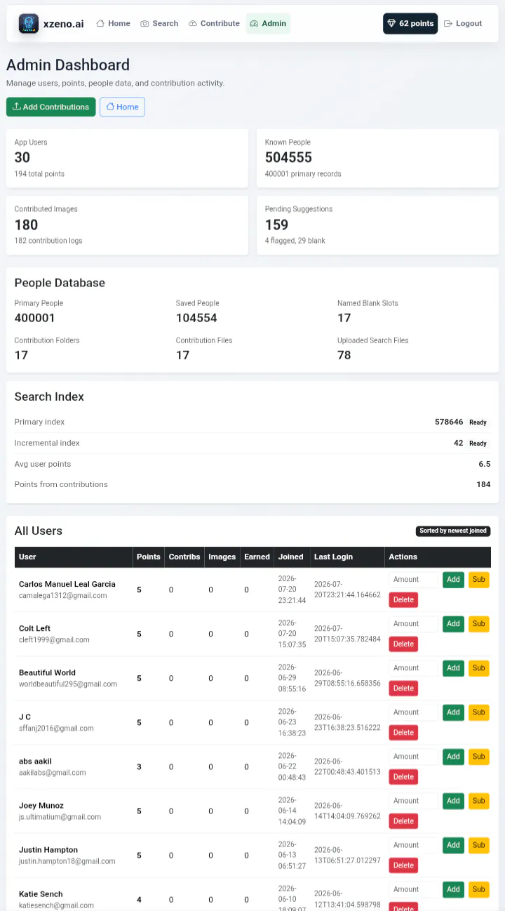 xzeno.ai gallery image