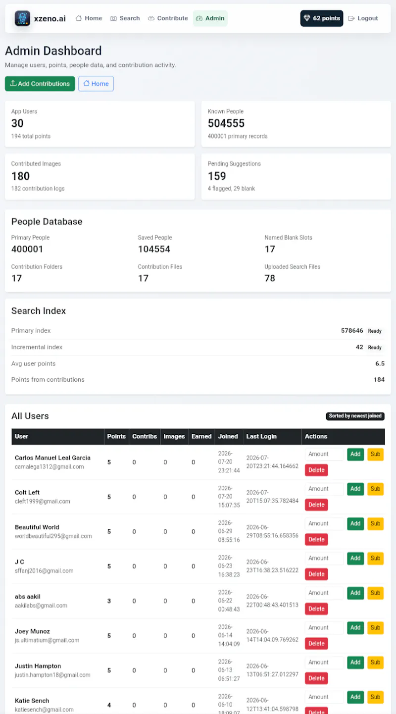 xzeno.ai screenshot 3