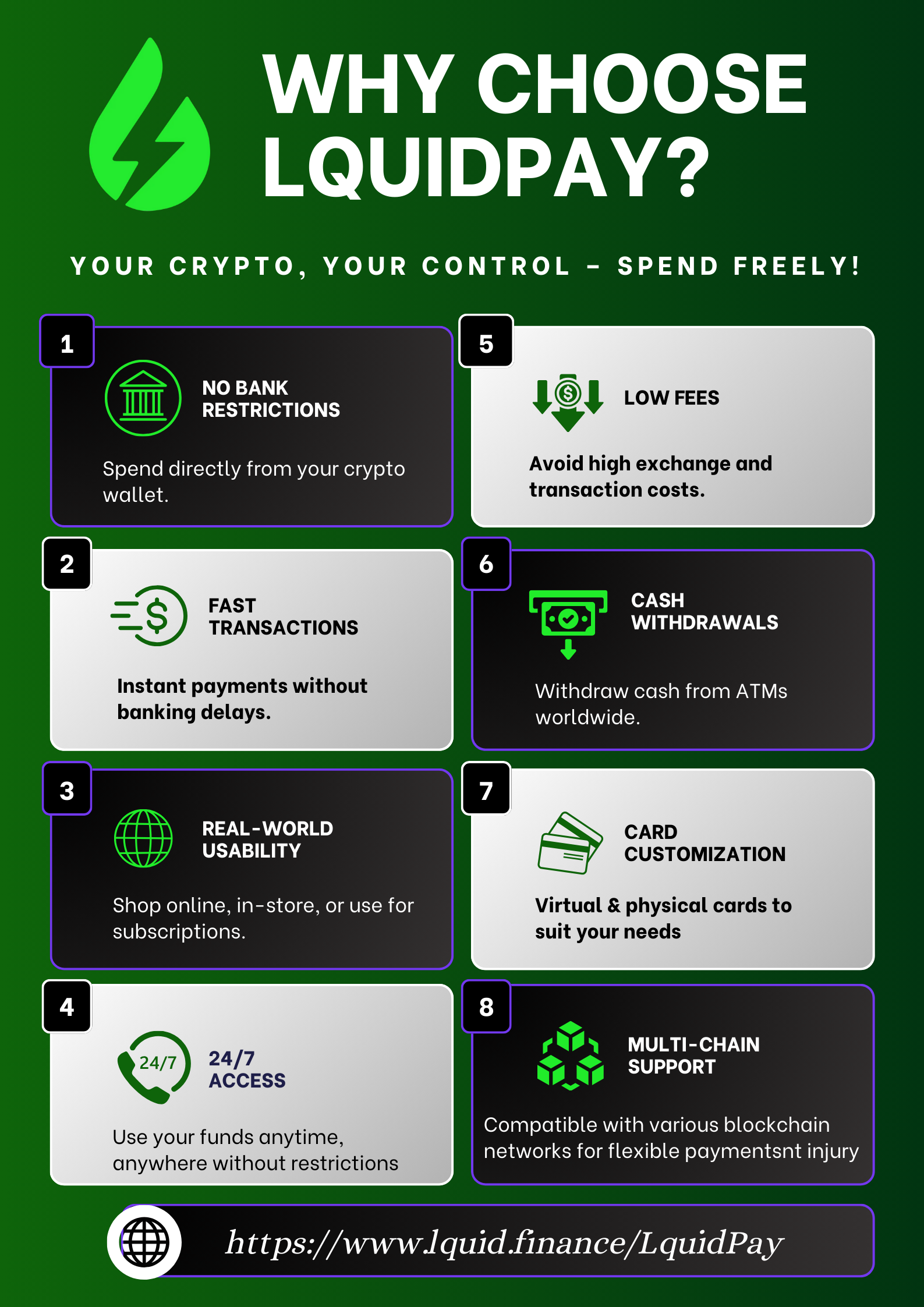 Media Lquidpay - Thẻ tiền điện tử ảo dựa trên blockchain 2