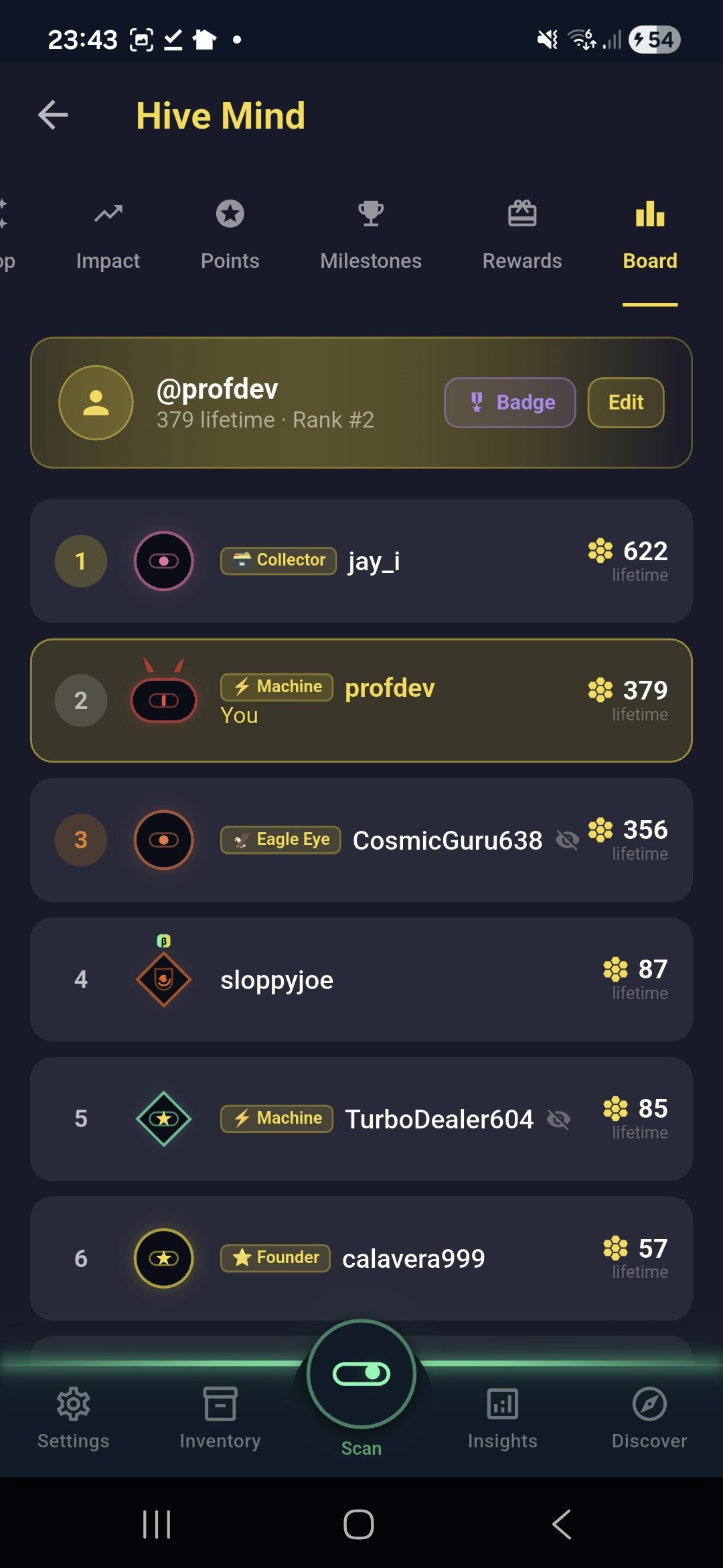 Profit Prophet gallery image