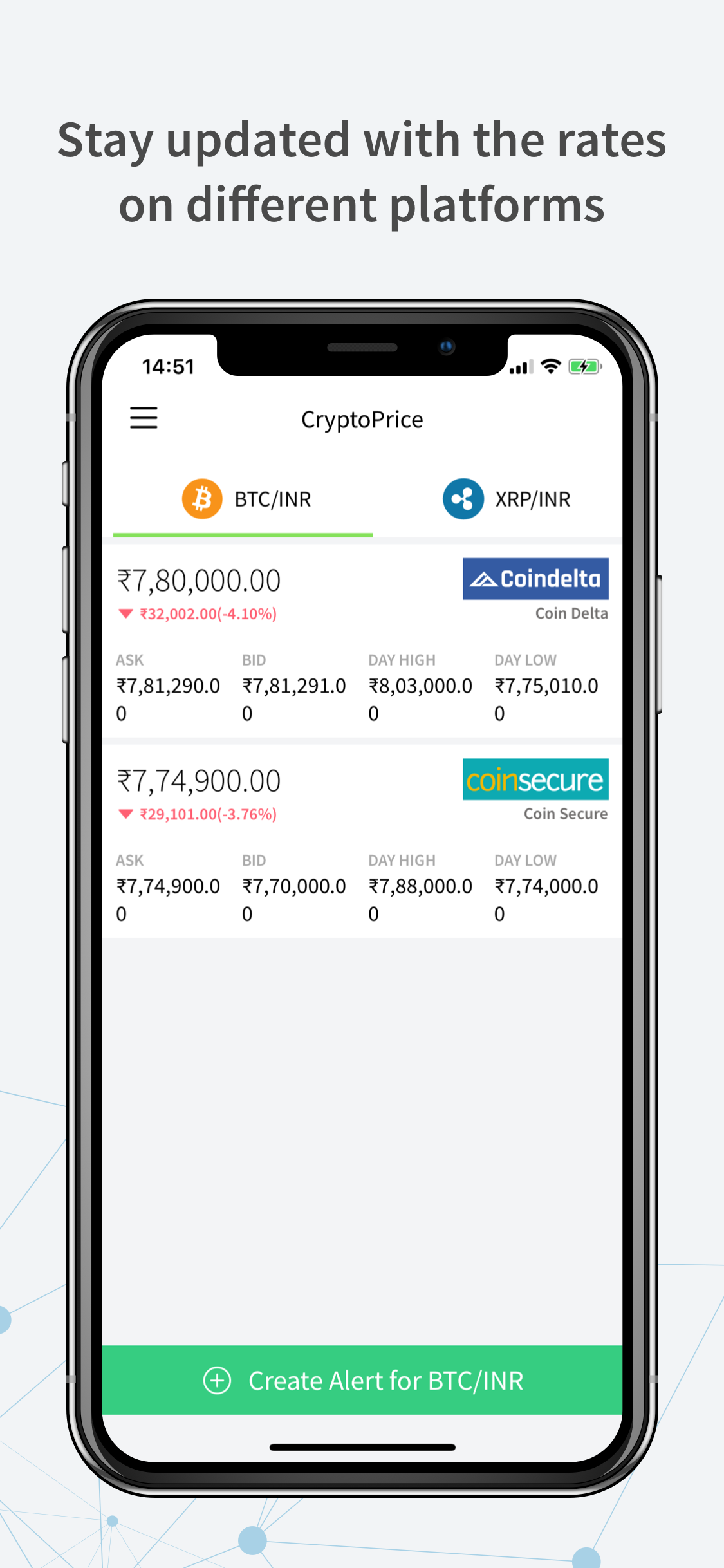 CryptoPrice Alerts gallery image