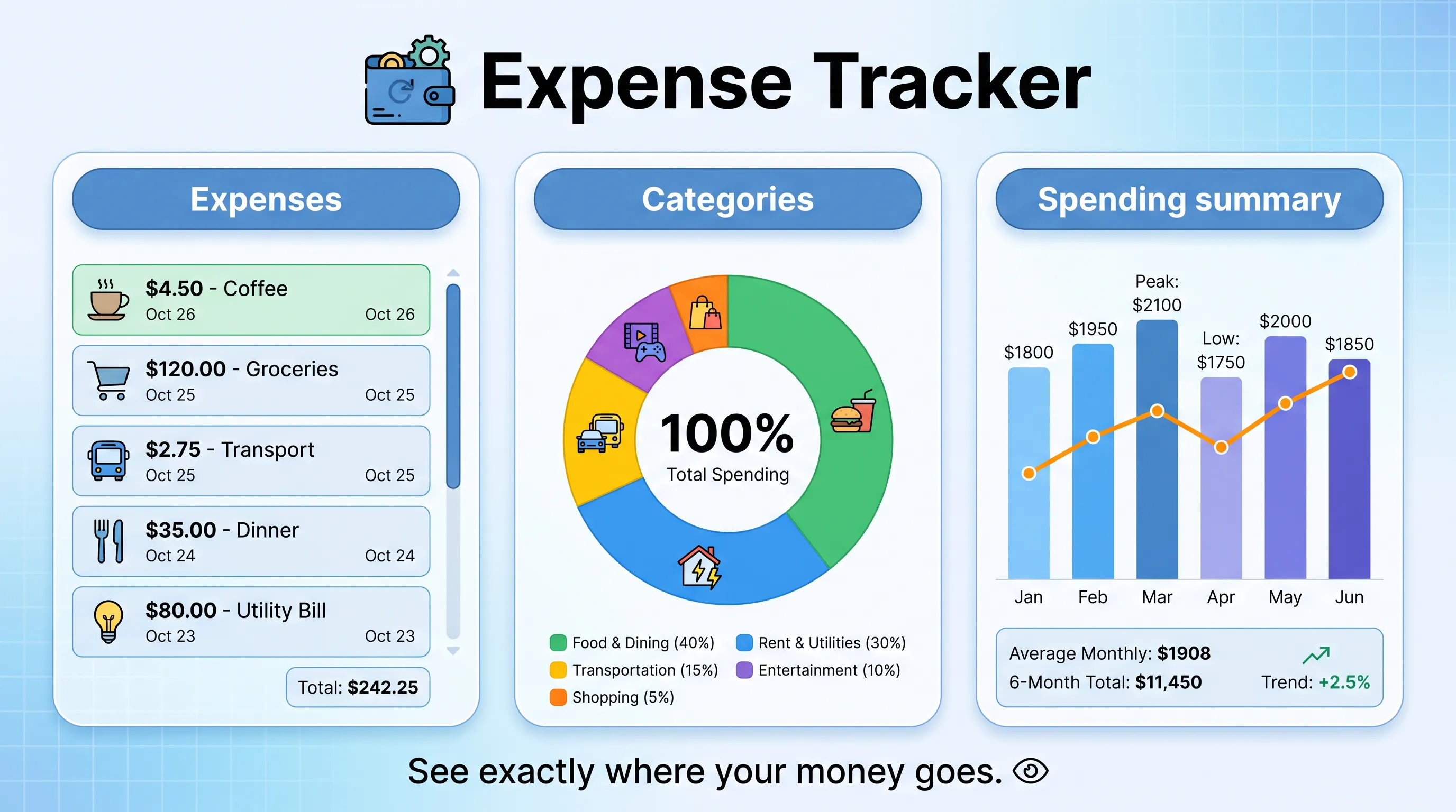 AI Personal Finance Assistant screenshot 3
