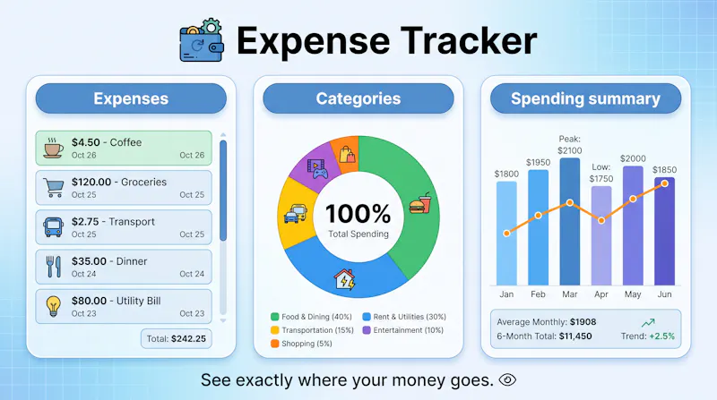 AI Personal Finance Assistant screenshot 3