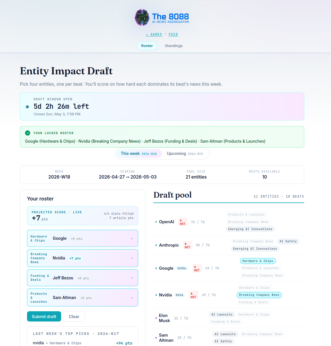 The 8088 gallery image