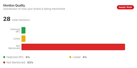 Optinex AI gallery image